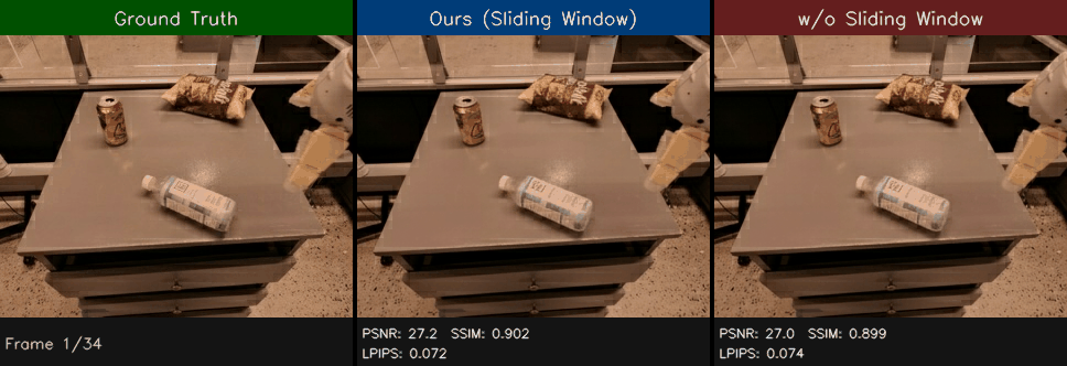 Robot world model result gif